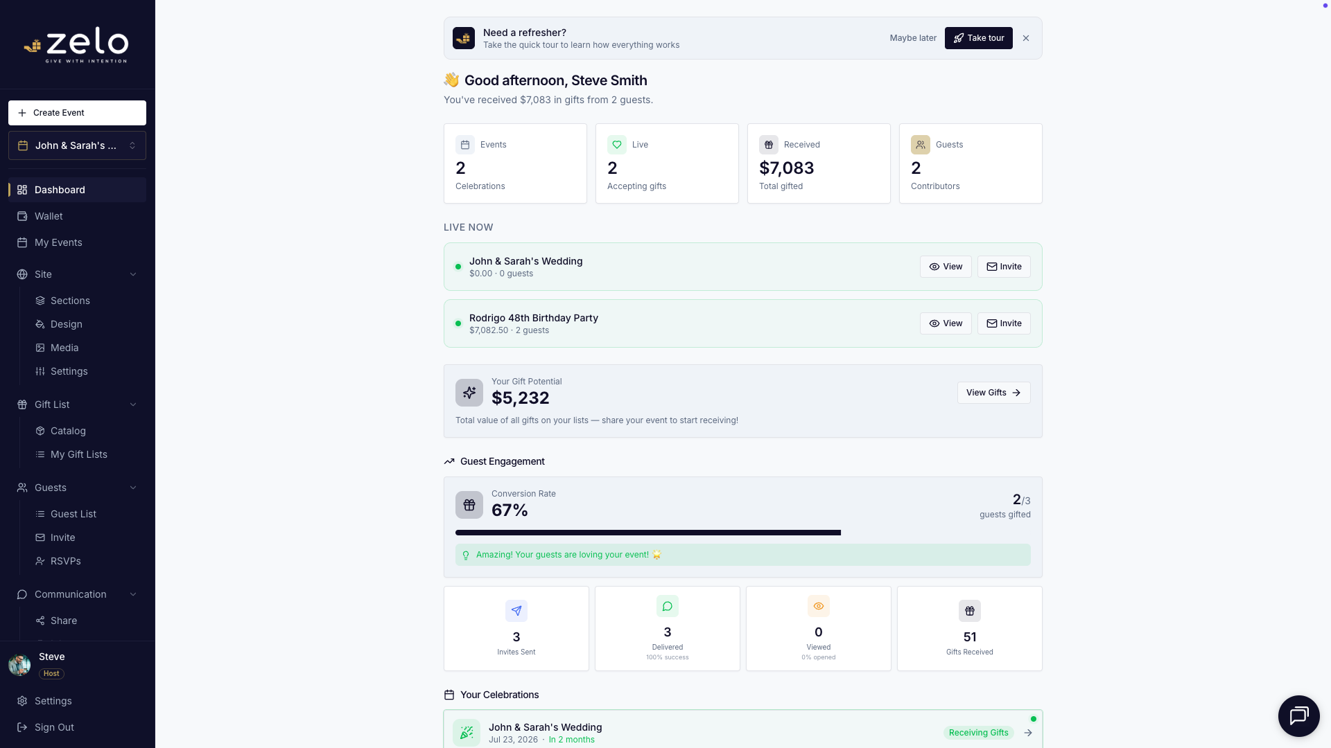 Your dashboard